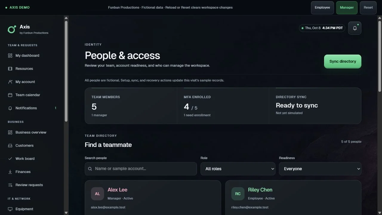 Axis public demo showing the People and access workspace with fictional directory records and account controls.